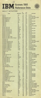 A "green card" programming reference sheet for the IBM 360 series mainframe computer. (Via.)