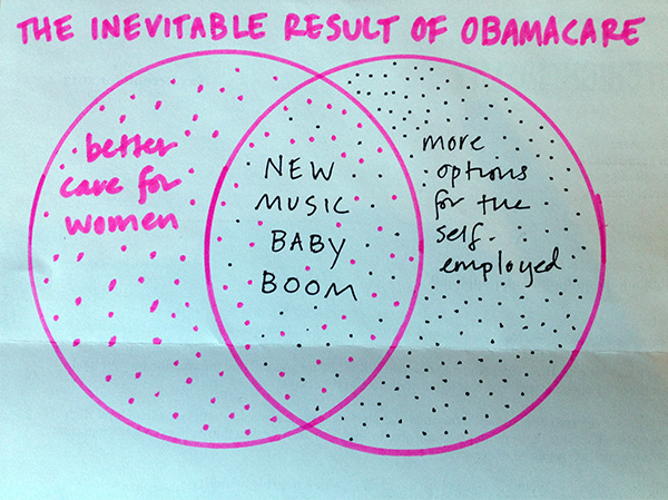 The Inevitable Result of Obamacare