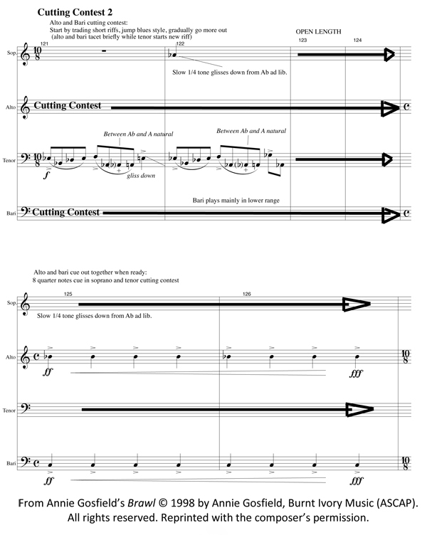 Score excerpt from Annie Gosfleld's Sprawl showing microtonal notation and improvisatory elements.