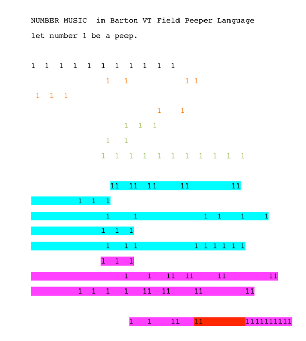 Page of a manuscript score showing sequences of numbers shaded in various colors.