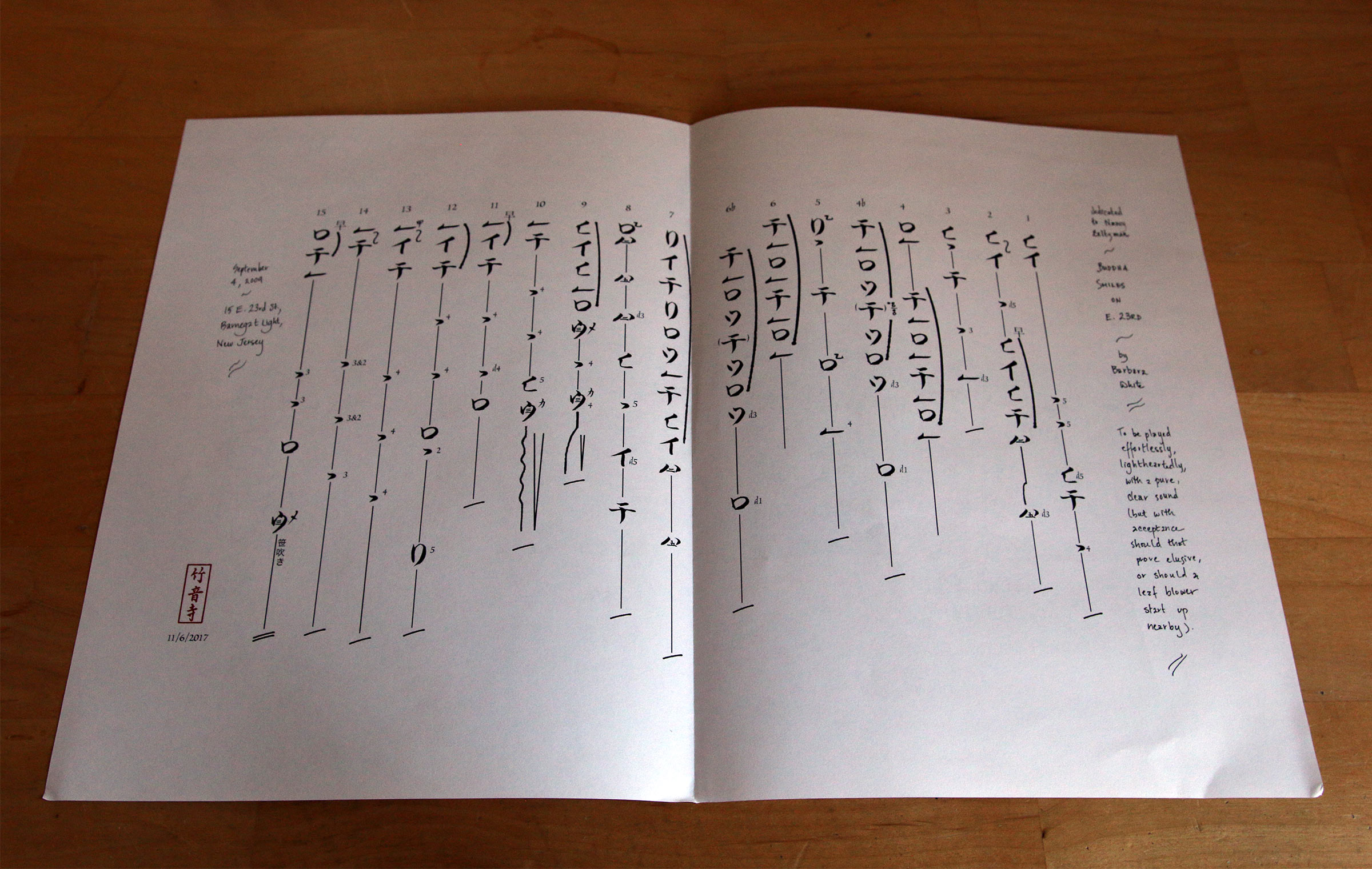 Traditional Japanese shakuhachi musical notation.