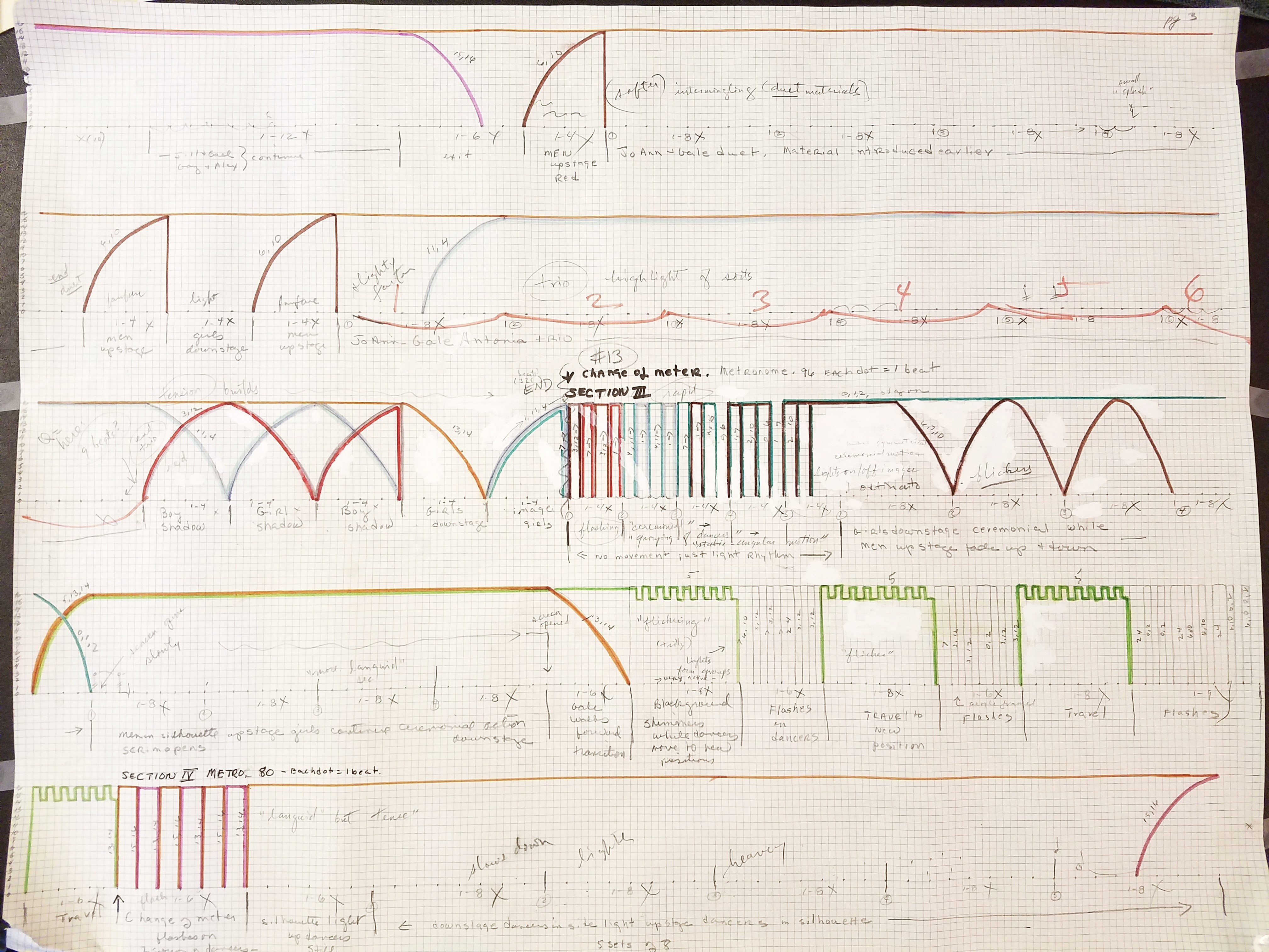 A page from the movement and lighting "score" for Arc which was fixed before Daria Semegen began composing the music for it. (Image courtesy Daria Semegen.)