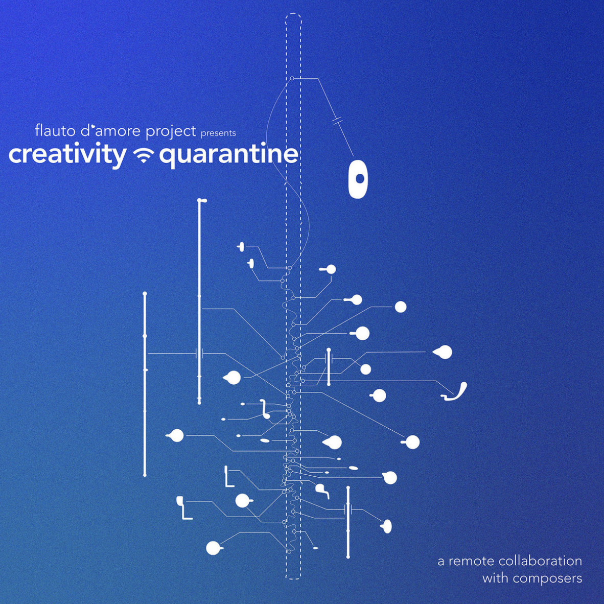 The cover image for the Flauto d'Amore project's recording "Creativity Quarantine"