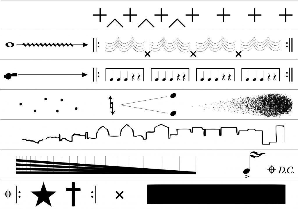 The graphic score for Raven Chacon's composition American Ledger No. 1.